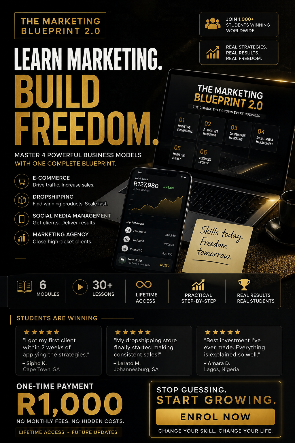 KEVMARKETING 2.0